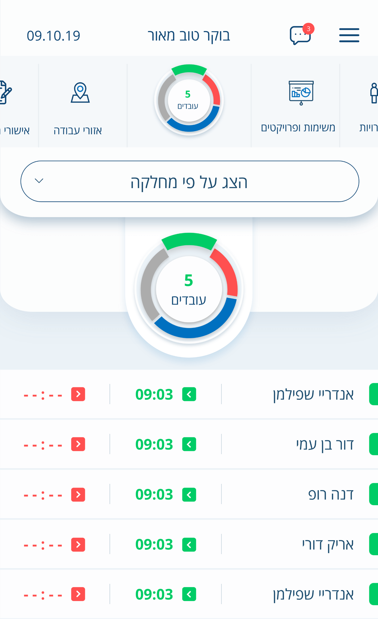 אפליקציית מנהלים דש בורד ניהולי להגדרות