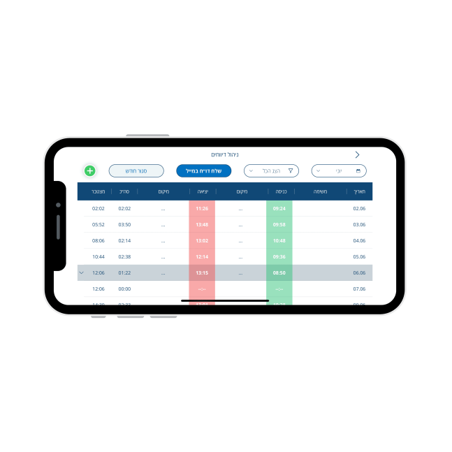 אפליקציית שעון נוכחות חכמה